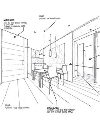 Renovation Loft 1