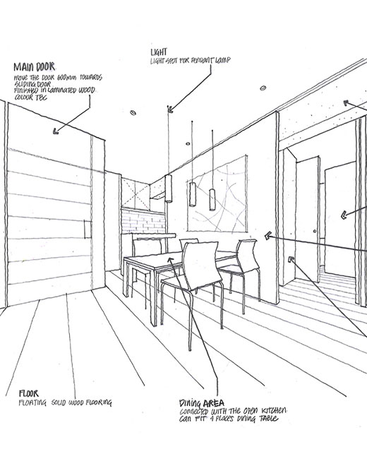 Renovation Loft 1